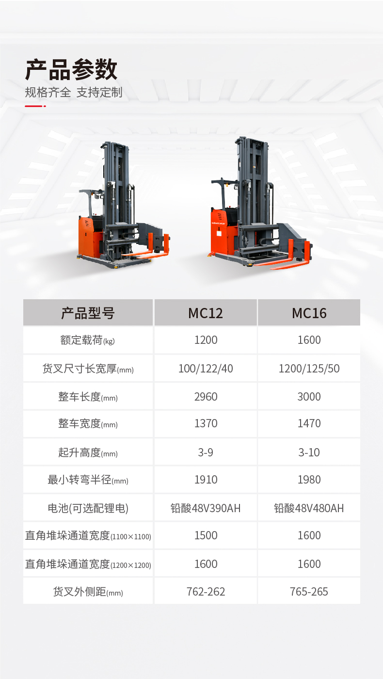MC1216详情页-07.jpg