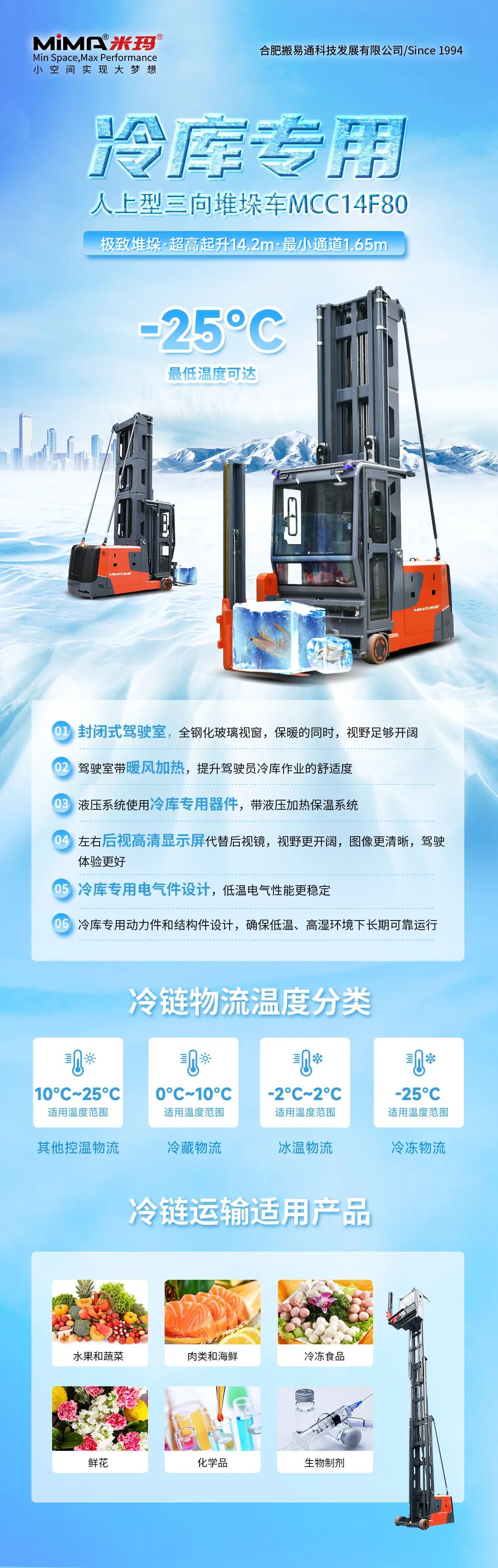 米玛冷库三向叉车.jpg 米玛冷库三向叉车.jpg