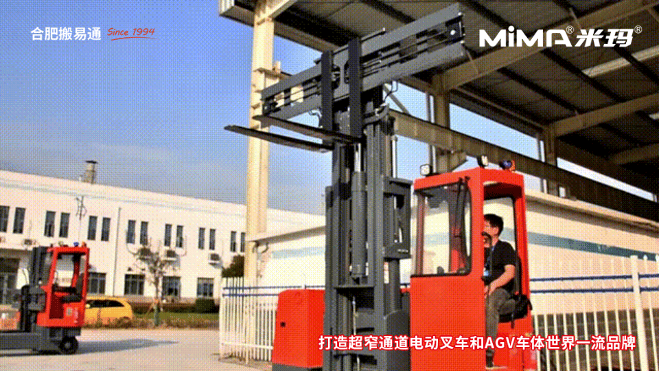 航空装备行业.gif